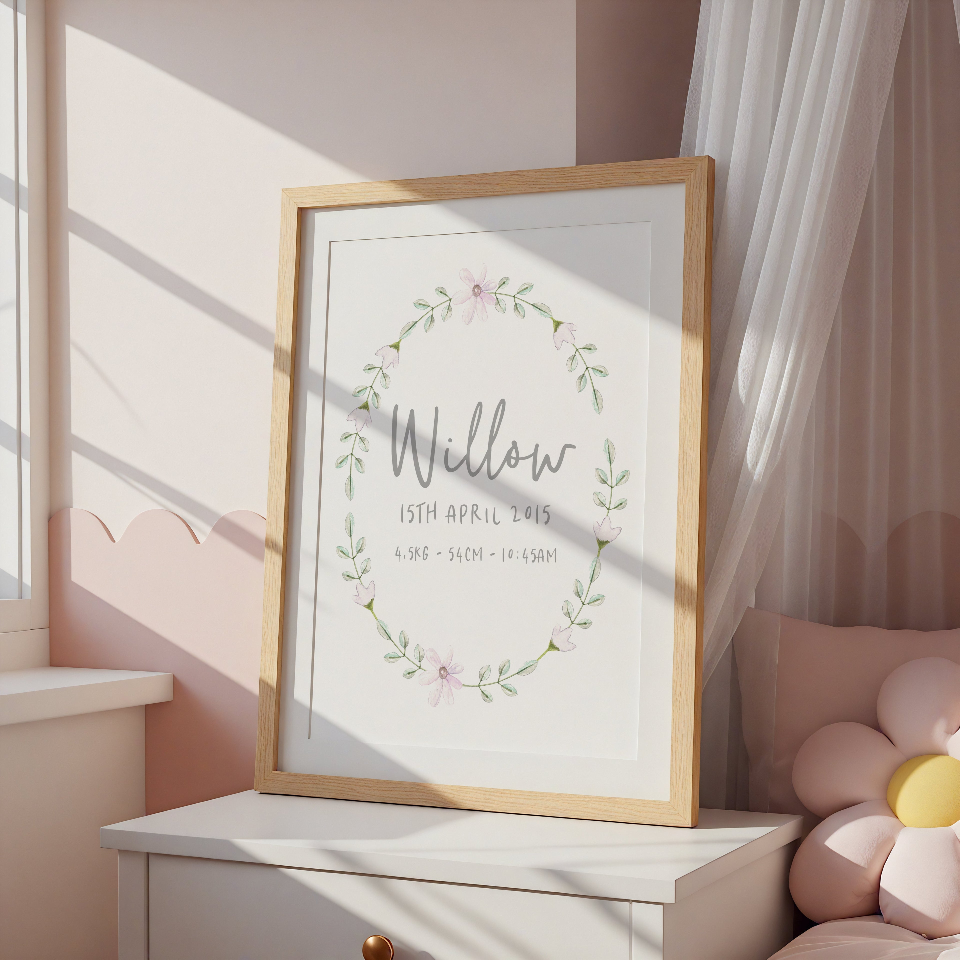 Girls Birth Prints