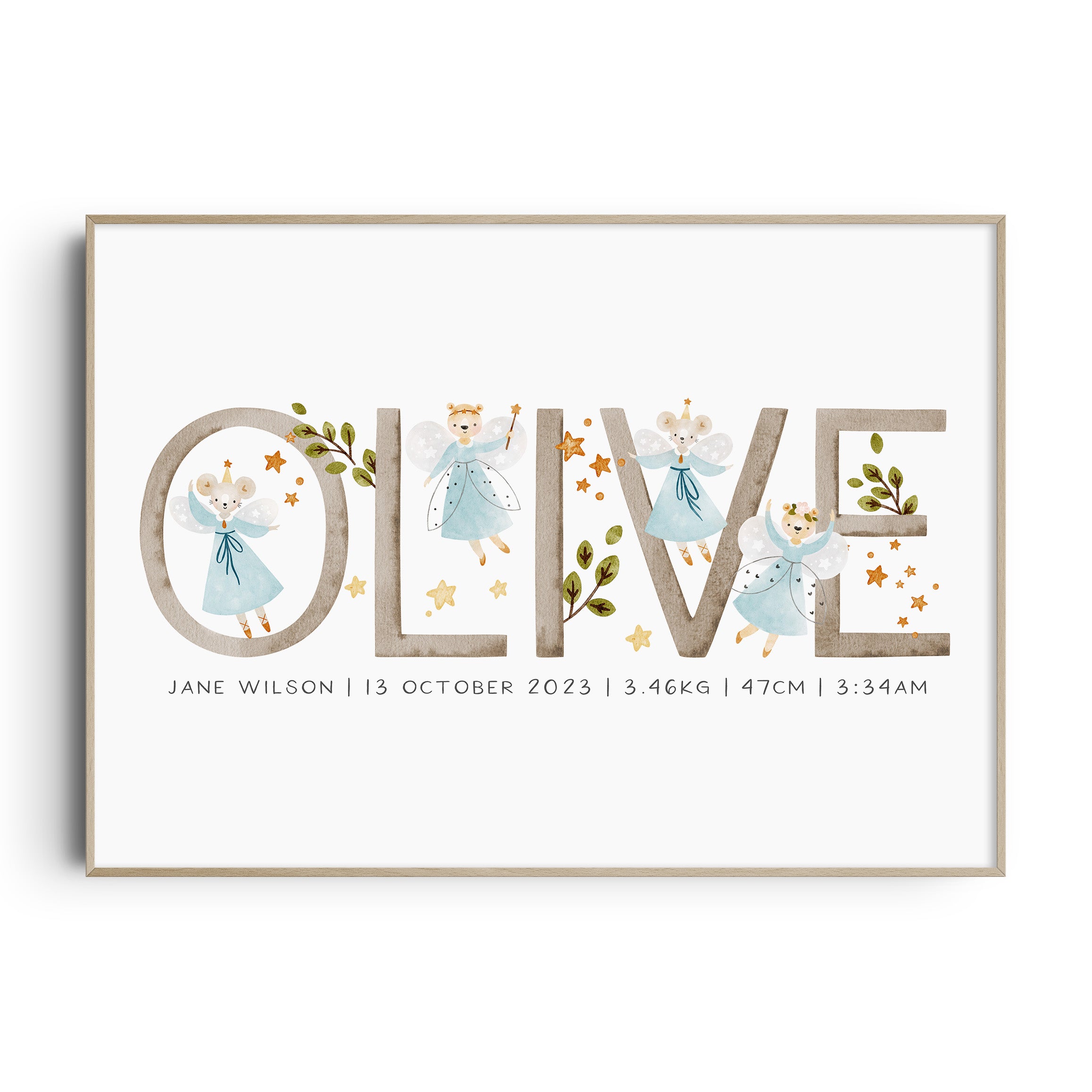 Fairy Name & Birth Print
