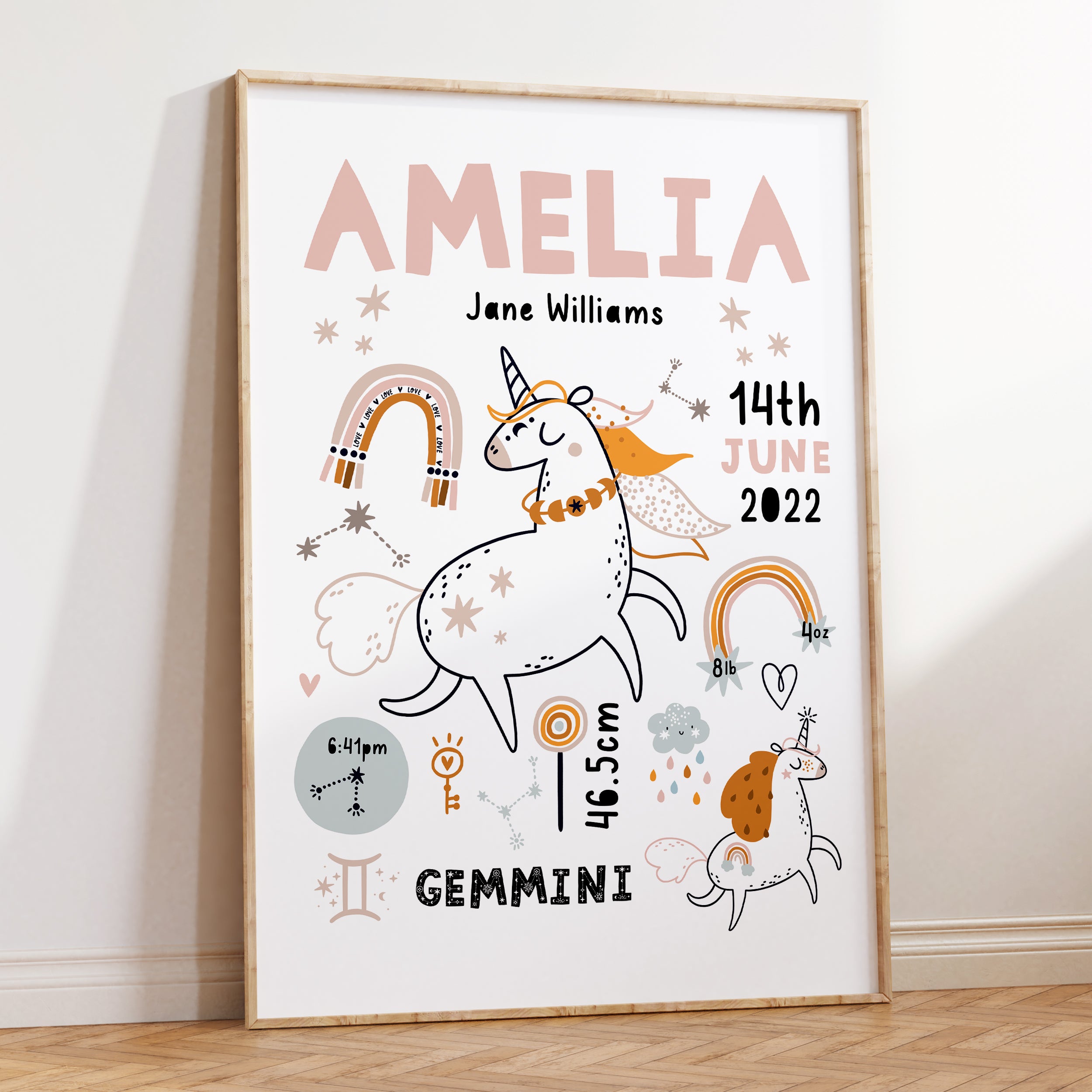 Unicorn Birth Print