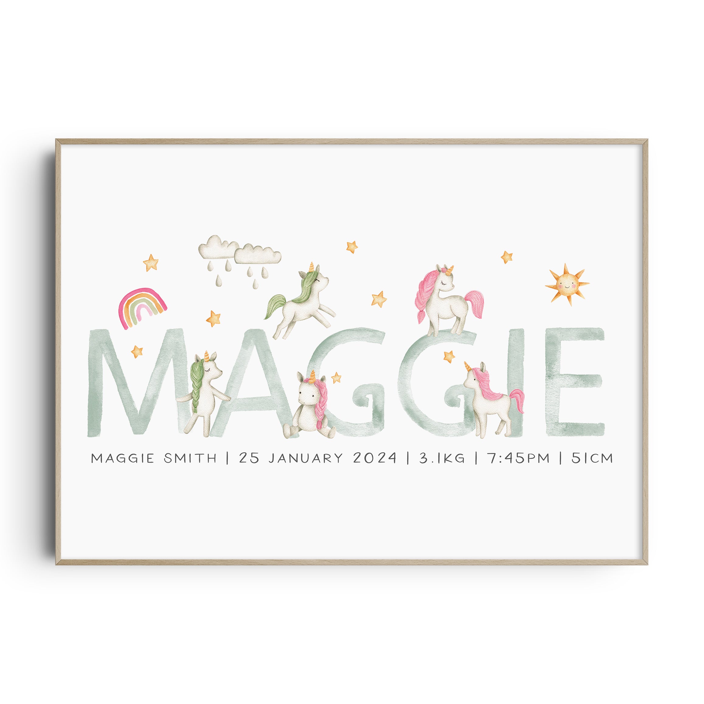 Unicorn Name & Birth Print