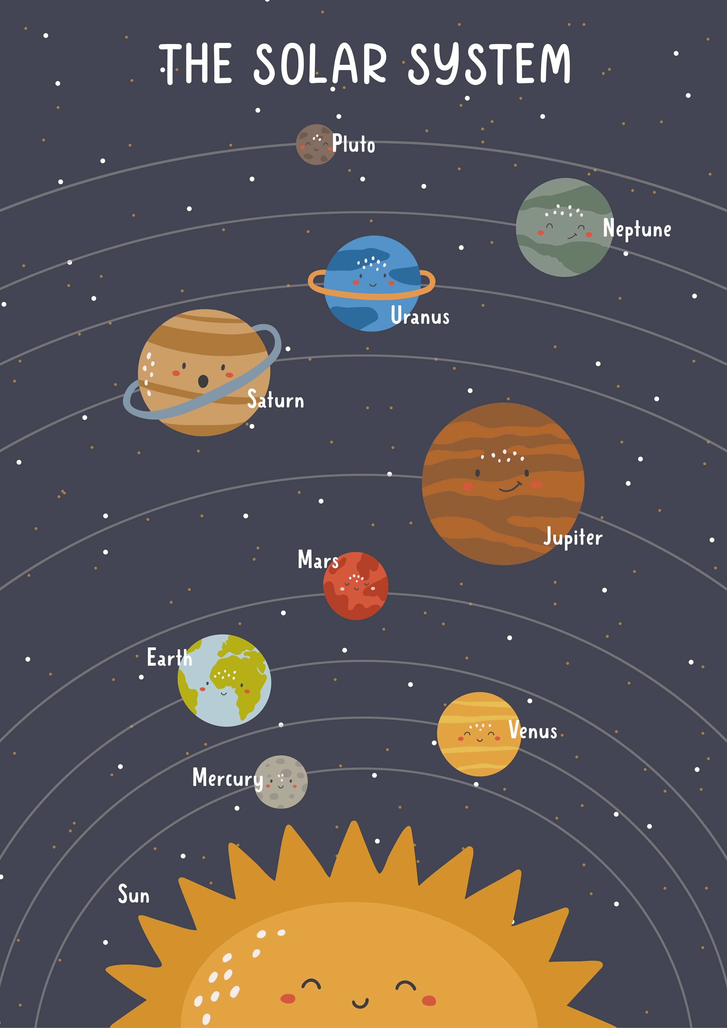 Space & Planets