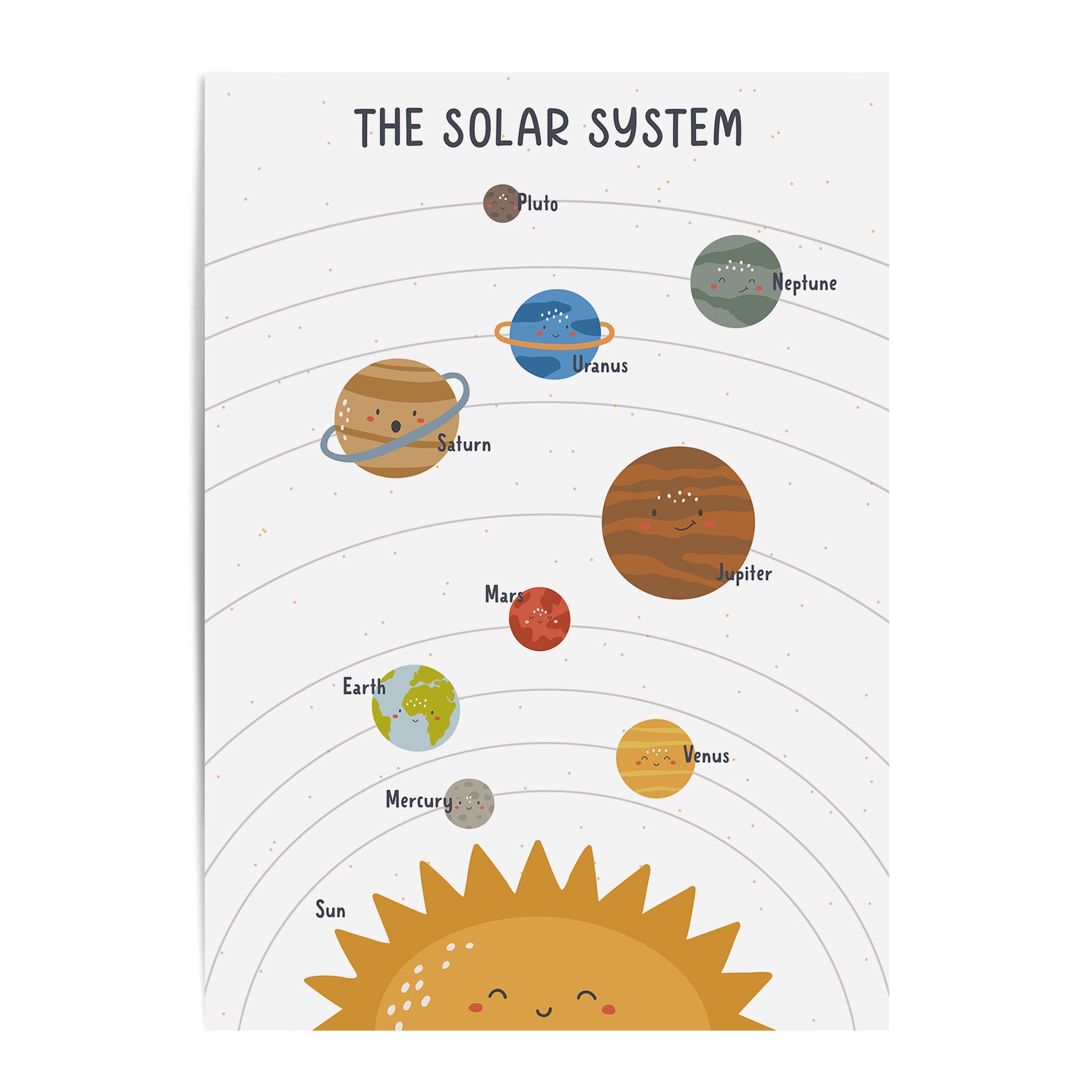 Solar System Print