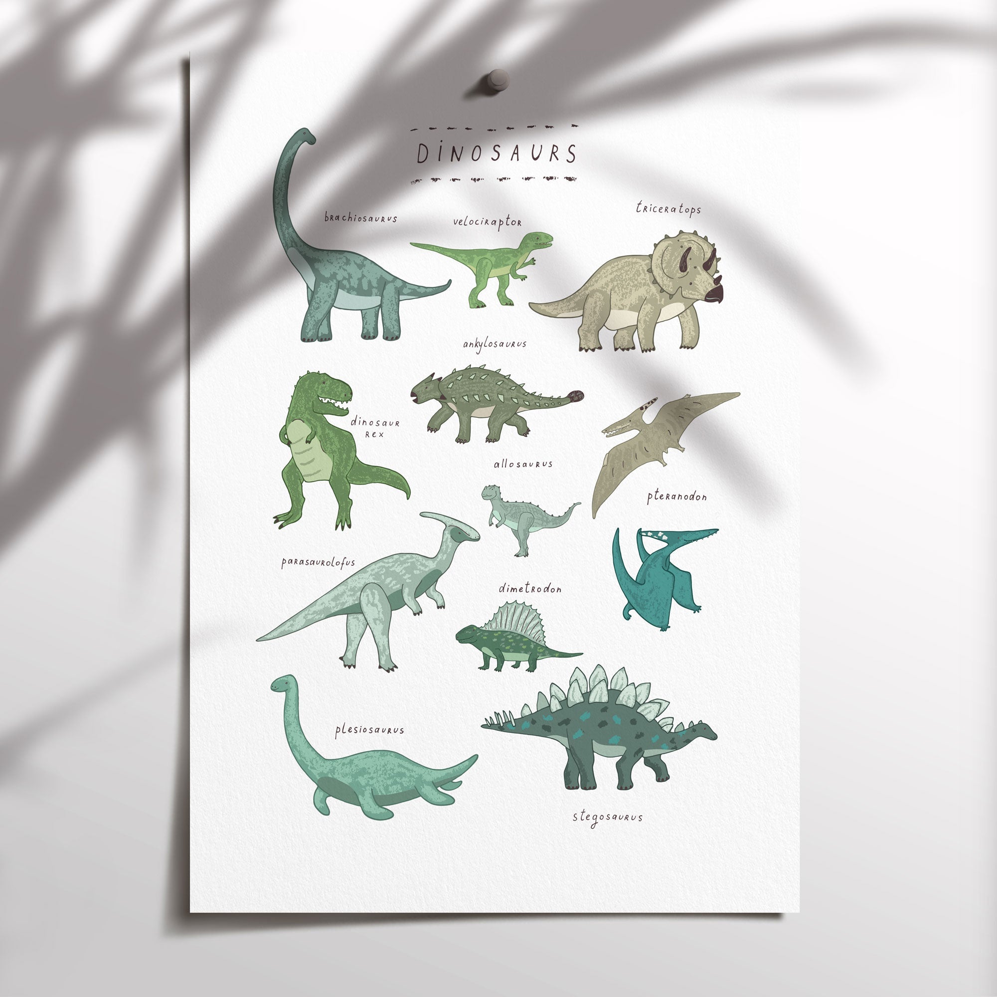 Dinosaur Chart Print