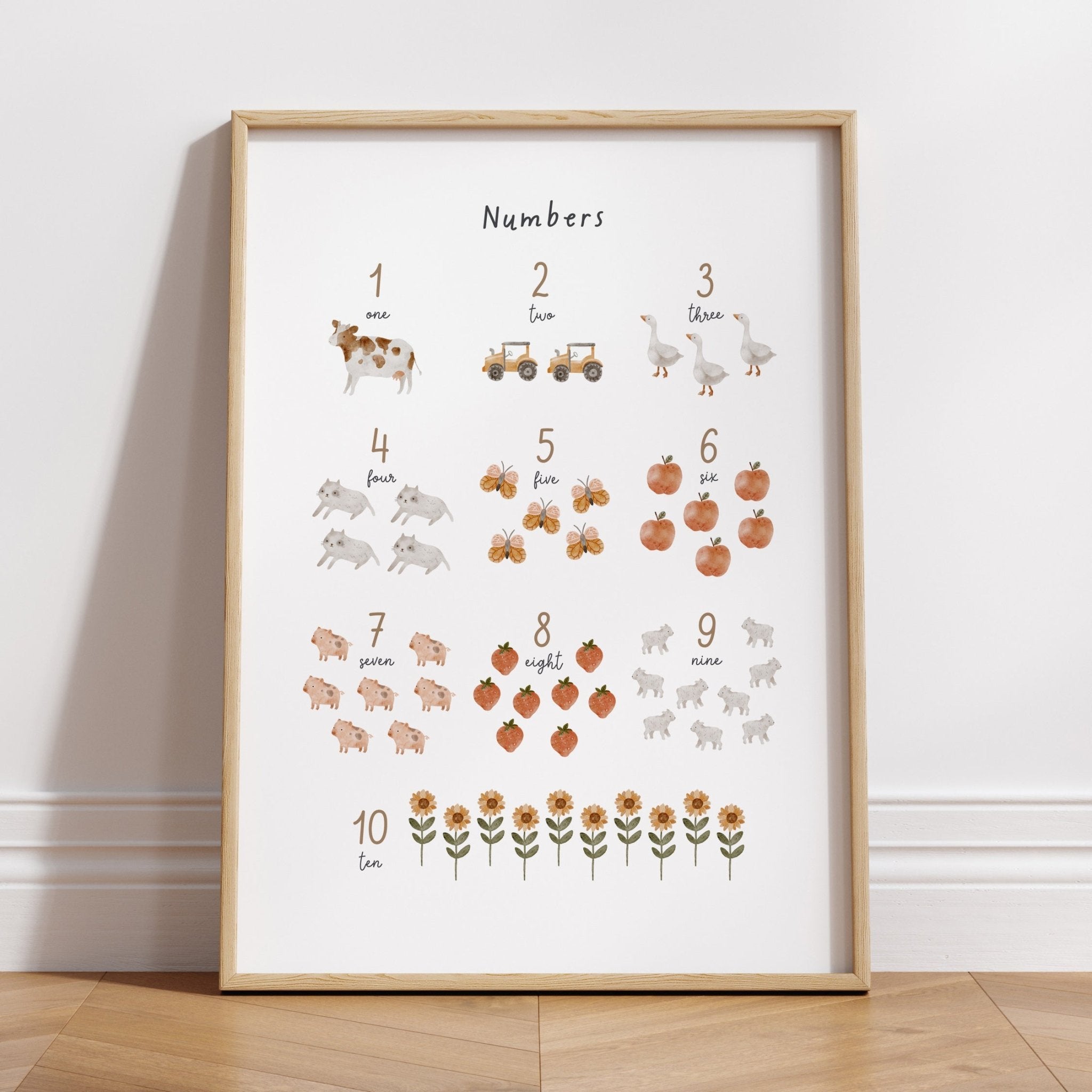 Farm Numbers Print